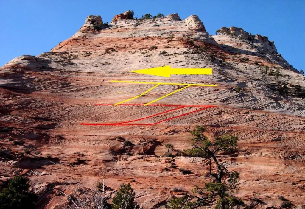 Montaña de arenisca estratificada con marcas geológicas de colores (análisis de paleocorrientes)