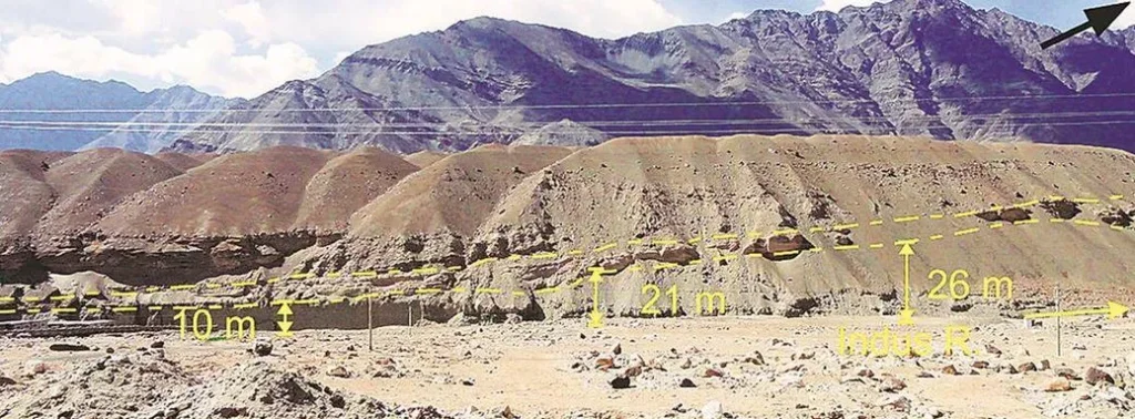 Ladera de montaña con medidas de altura en metros (sutura)