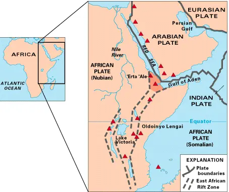 USGS map of East Africa showing red triangles marking historically active volcanoes along the rift, with the Afar Triangle shaded at the centre where the Arabian, Nubian and Somalian plates pull away from one another