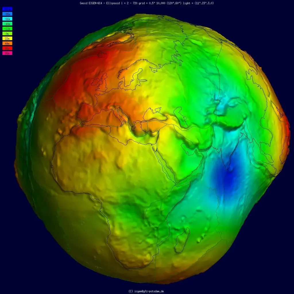 Earth's geoid undulation, exaggerated for visibility, with the Indian Ocean Geoid Low as a blue depression.