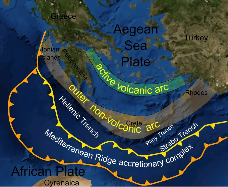 Map of the Hellenic arc and South Aegean Volcanic Arc showing the subduction zone south of Crete and the volcanic islands including Santorini