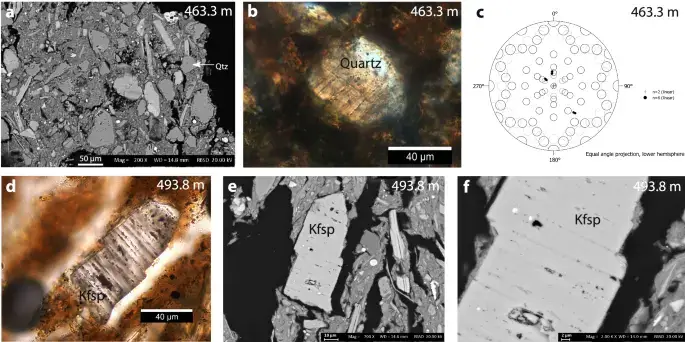 Microscope images of shock lamellae in quartz from 463 m and potassium feldspar from 494 m in well 43/25-1.
